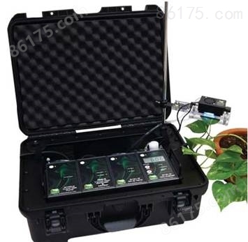 Q-Box CO650植物二氧化碳分析仪